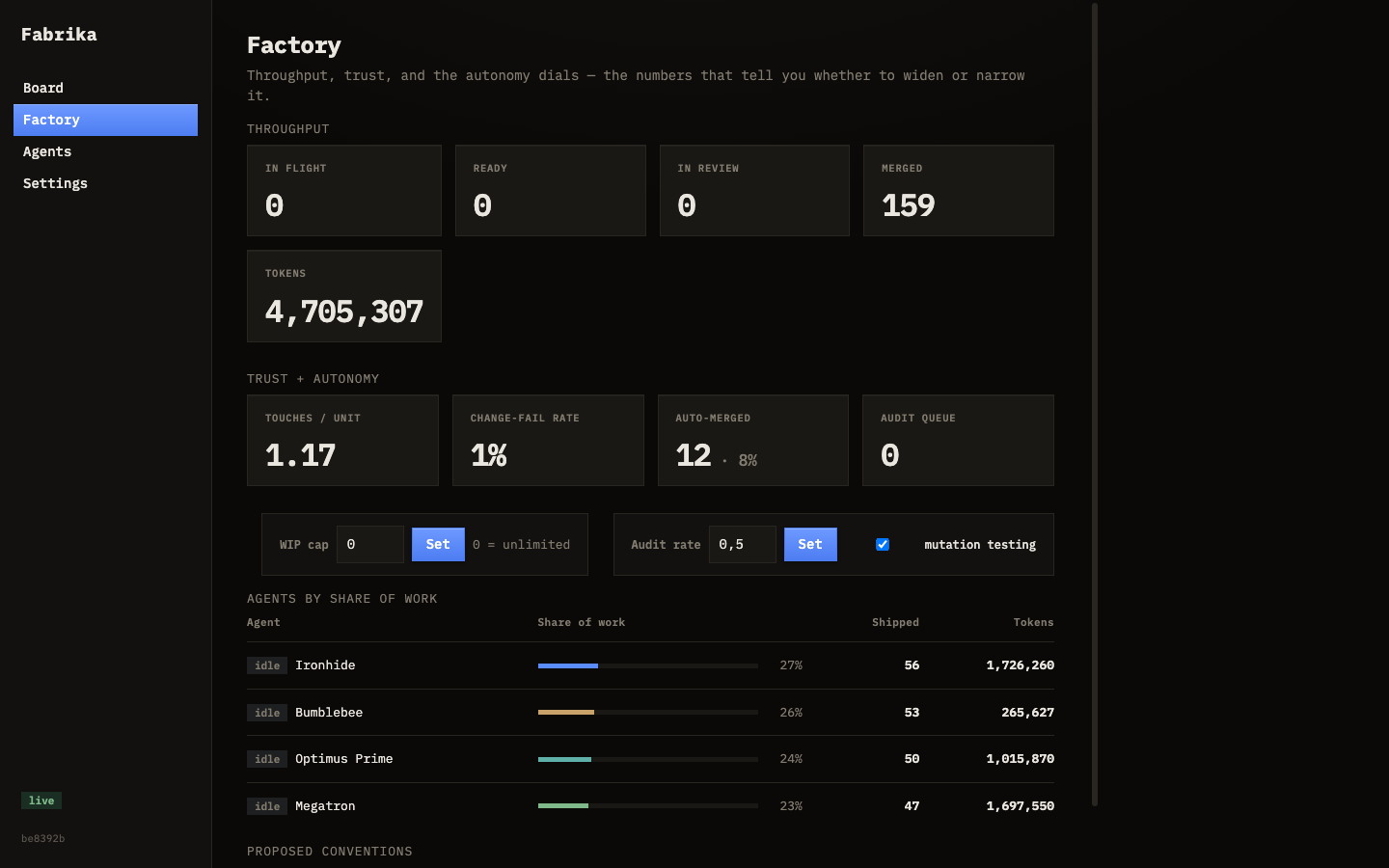 Factory tab with metrics and big task tracking